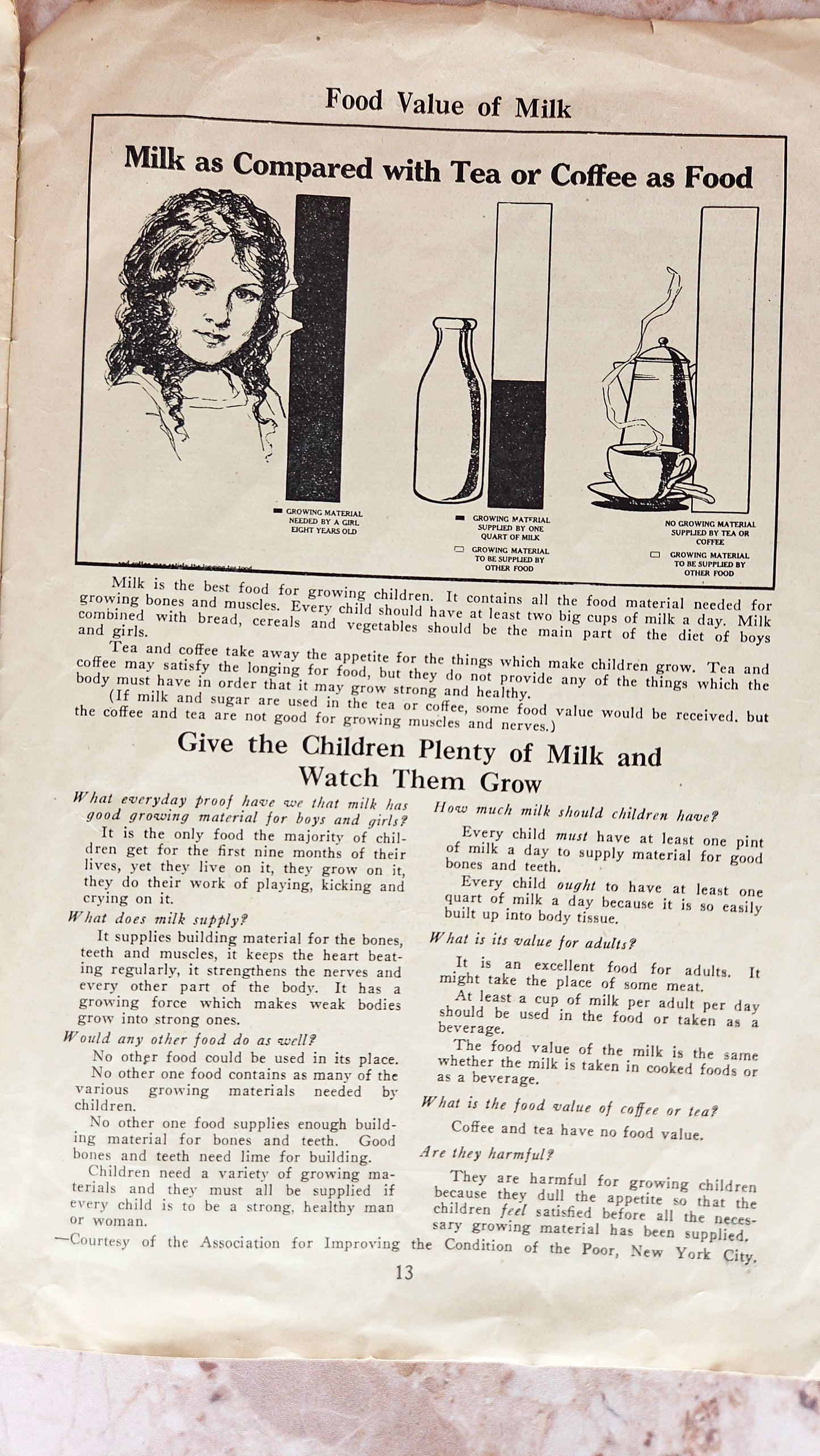 1920's, 1828 Baby and Child Rearing Literature